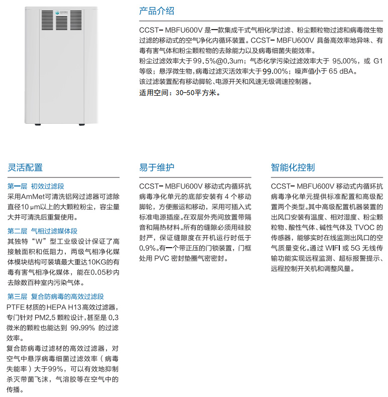 CCST-MBFU600V