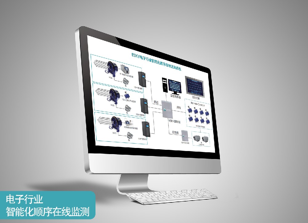 電子行業智能化順序在線監測系統