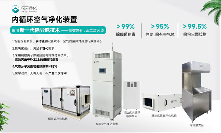 邀請函 | 億天凈化邀您共赴第四屆廣東省醫(yī)院建設創(chuàng)新大會暨醫(yī)院建筑與裝備展覽會