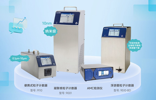 ISO 14644 潔凈度等級劃分及等級標準