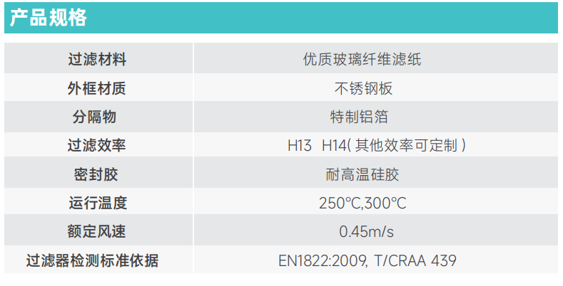 規格參數