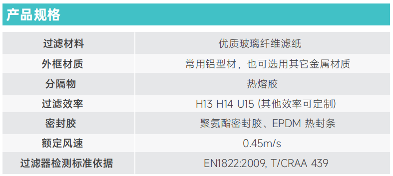 規格參數