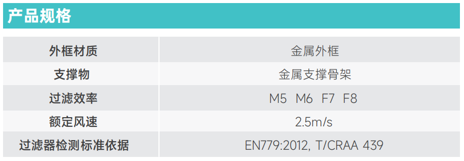 規格參數