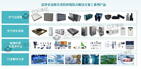 億天凈化成為中國工程建設標準化協會電子工程分會首屆會員單位