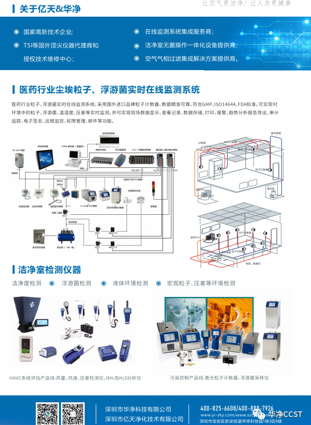 華凈科技助力第七屆中國醫藥研發及服務發展高峰論壇